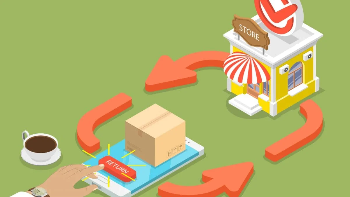 Does Your Business Need Return Tracking Software?