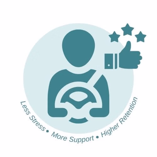 Graphic highlighting the benefits of fleet management software