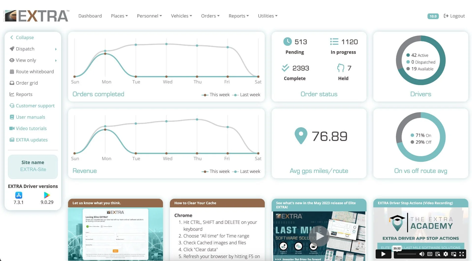 Routing-and-Dispatch-Dashboard-Analytics Routing & Dispatch dashboard showing analytics reports