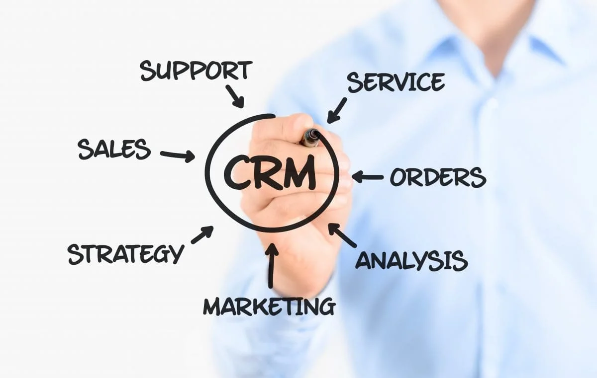 Dispatch CRM