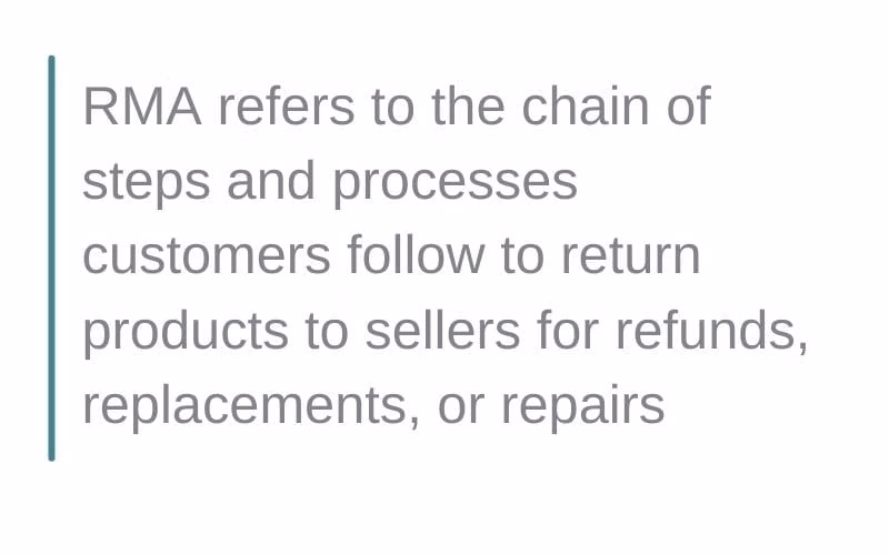 What is RMA? Definition graphic